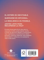 Resiliencia