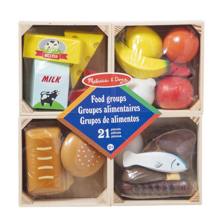 Grupos de Alimentos Madera