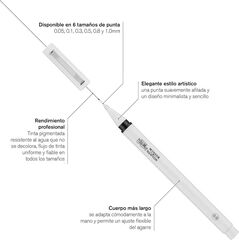 Rotuladores Calibrados Winsor & Newton negro 5 modelos