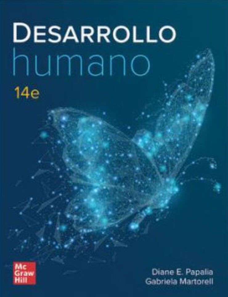 Desarrollo humano