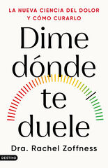 Dime d&oacute;nde te duele