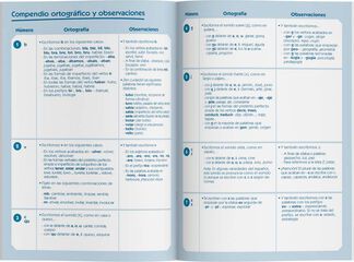 Libreta Dictados Educación Secundaria Additio Castellano