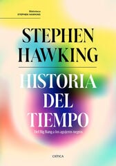 Historia del tiempo Historia del tiempo