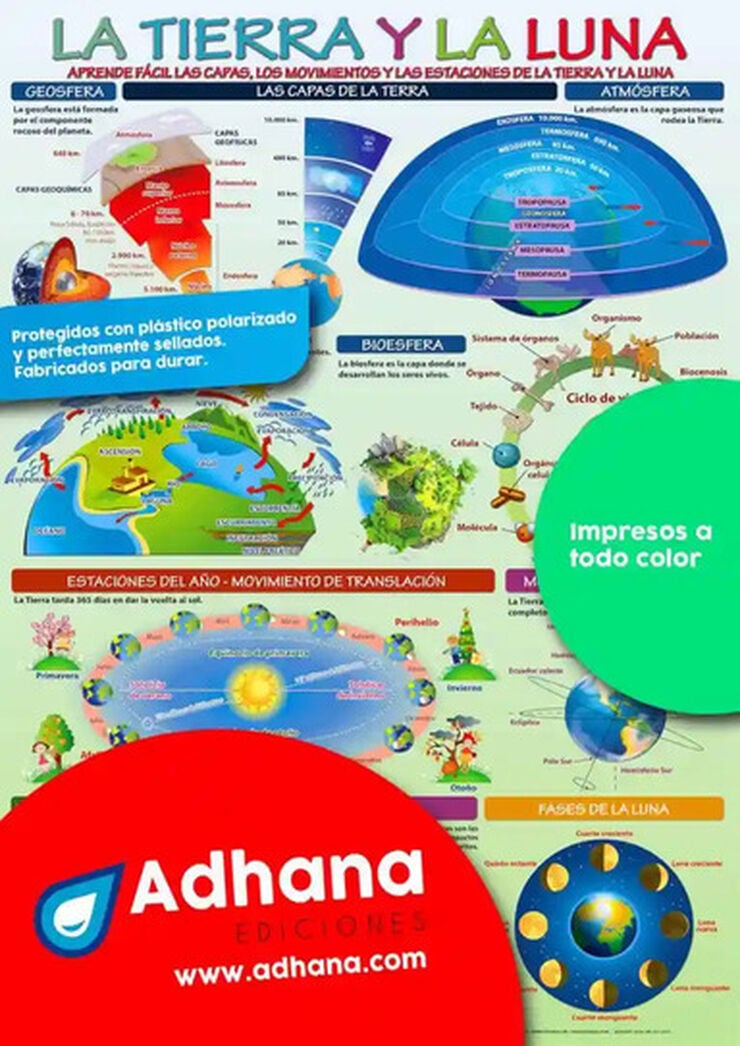 ADHA 35X50 Tierra Y La Luna