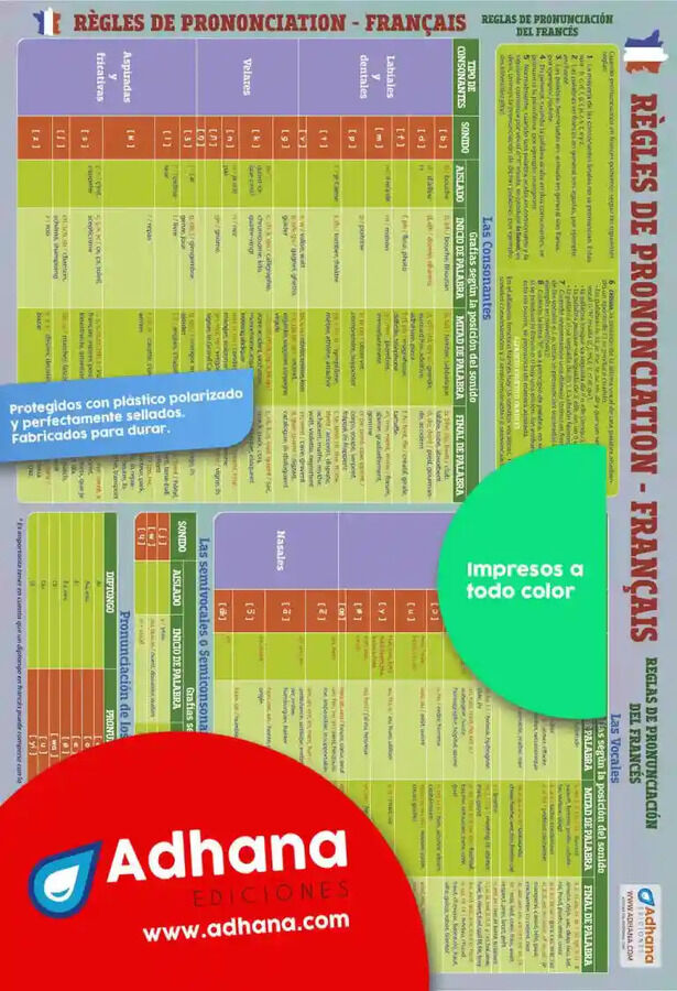 Franc&eacute;s. Regles de prononciation