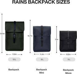Mochila Rains Mini navy