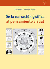 De la narración gráfica al pensamiento visual De la narración gráfica al pensamiento visual