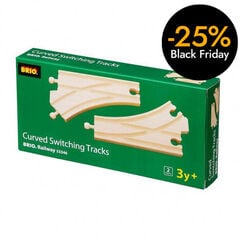 Vies canvi sentit Brio