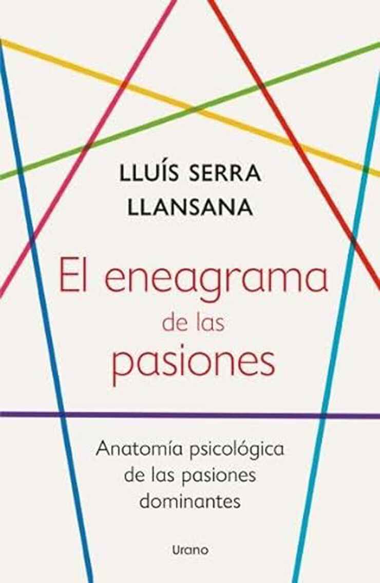 El eneagrama de las pasiones