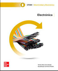 Electrónica
