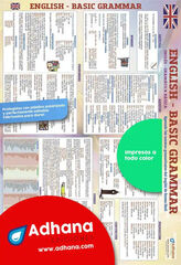 Ingl&eacute;s. Basic grammar