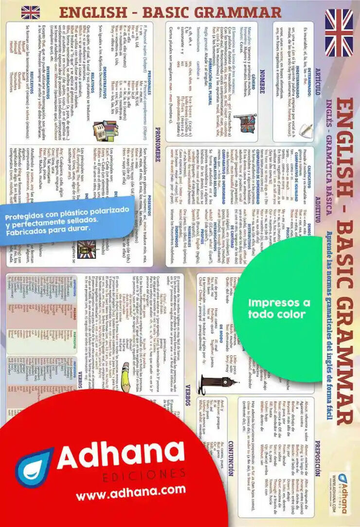 Ingl&eacute;s. Basic grammar