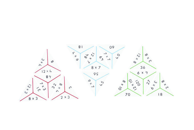 Trimino multiplicaciones