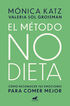 Método no dieta Método no dieta