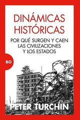 Dinámicas históricas Dinámicas históricas
