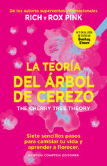 La teor&iacute;a del &aacute;rbol de cerezo