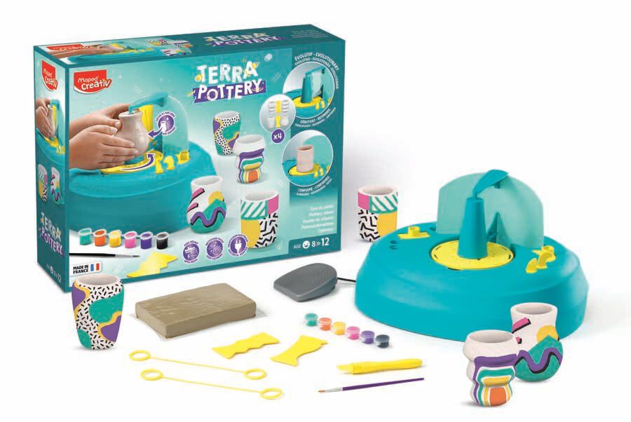 Torno Alfarero Pottery Maped