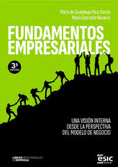 Fundamentos empresariales