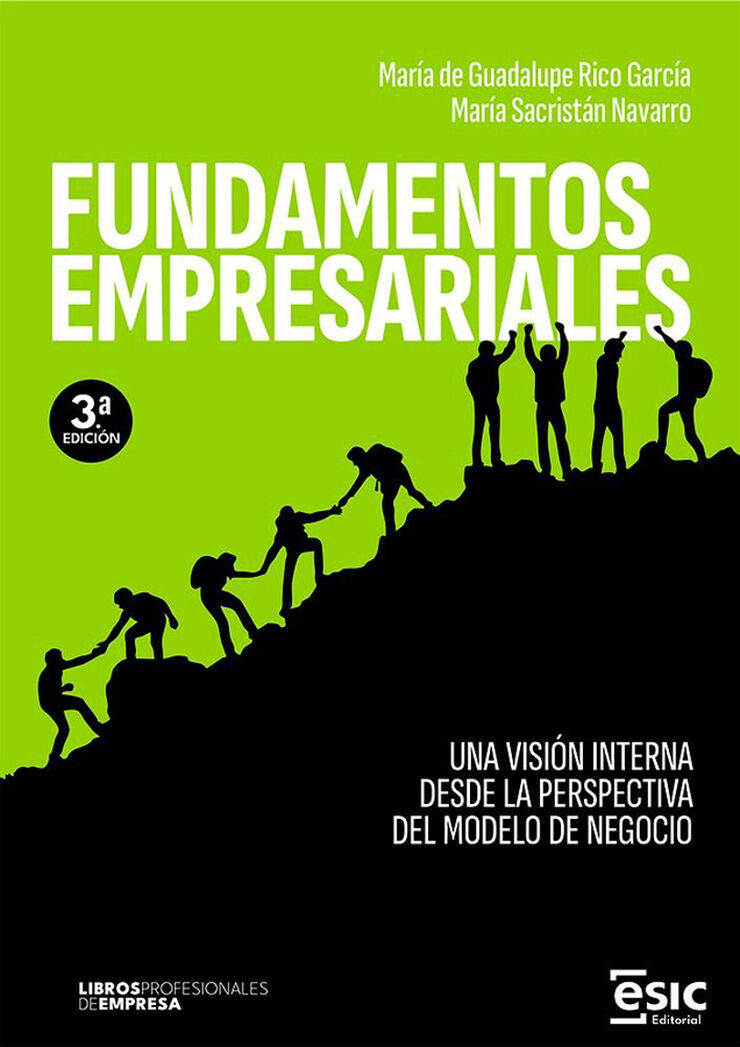 Fundamentos empresariales