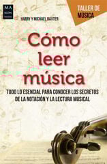Cómo leer música