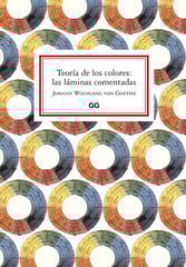 Teoría de los colores: las láminas comentadas Teoría de los colores: las láminas comentadas