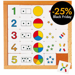 Diagrama de recompte de l'1 al 5 Educo