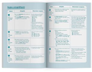 Llibreta Dictats Educació Secundària A5 Additio Català