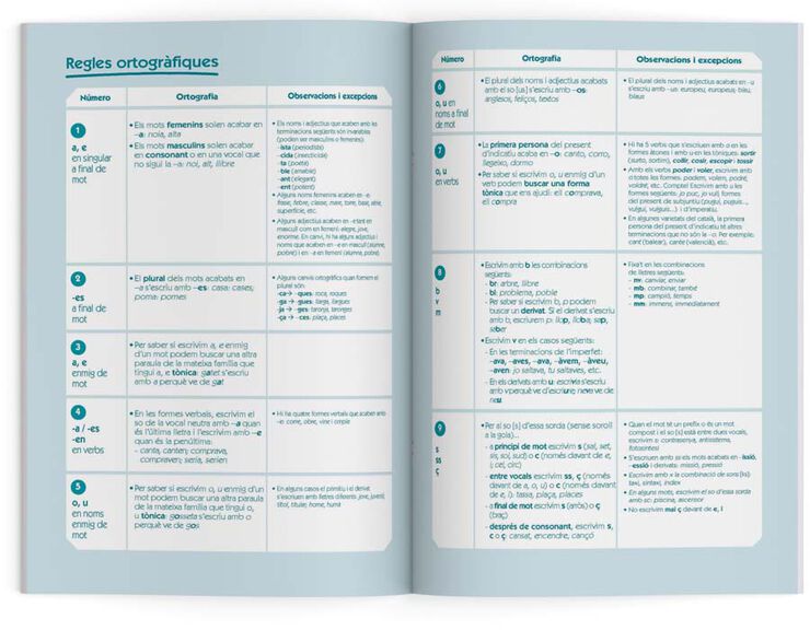 Libreta Dictados Educación Secundaria A5 Additio Catalán