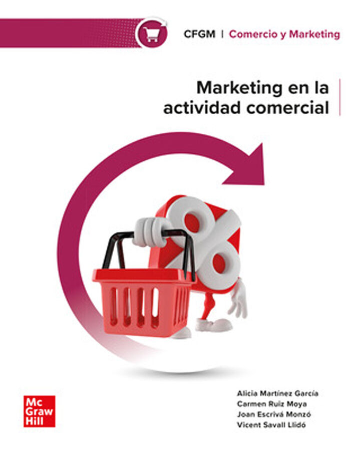 Marketing en la actividad comercial