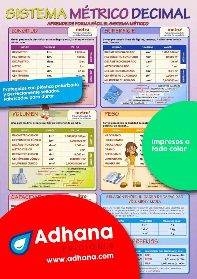 ADHA 35X50 Sistema M&eacute;trico Decimal