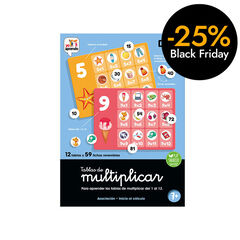 Tablas de Mutiplicar