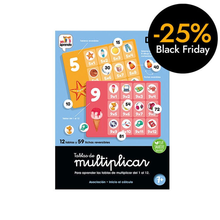 Tablas De Mutiplicar