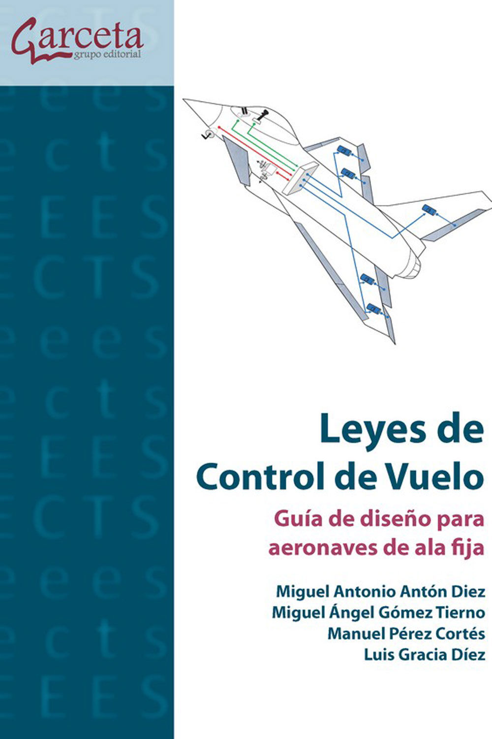 Leyes de control de vuelo