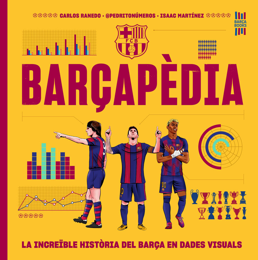 Bar&ccedil;ap&egrave;dia