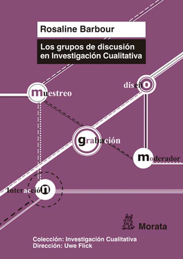 Grupos de discusi&oacute;n en investigaci&oacute;n
