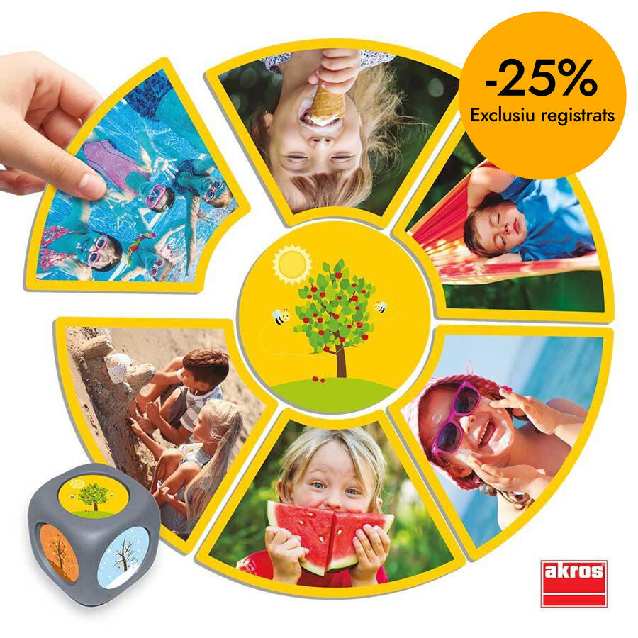 Les estacions de l'any