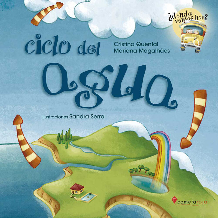 Ciclo del agua