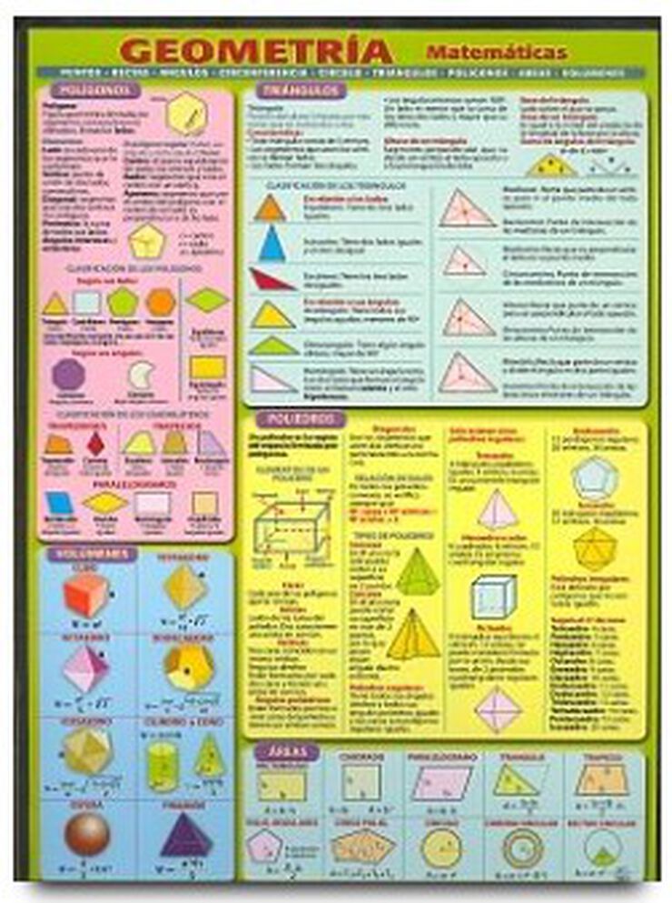 ADHA Geometría