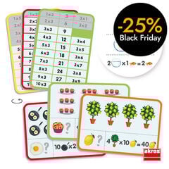 Aprèn i comprèn les taules de multiplicar