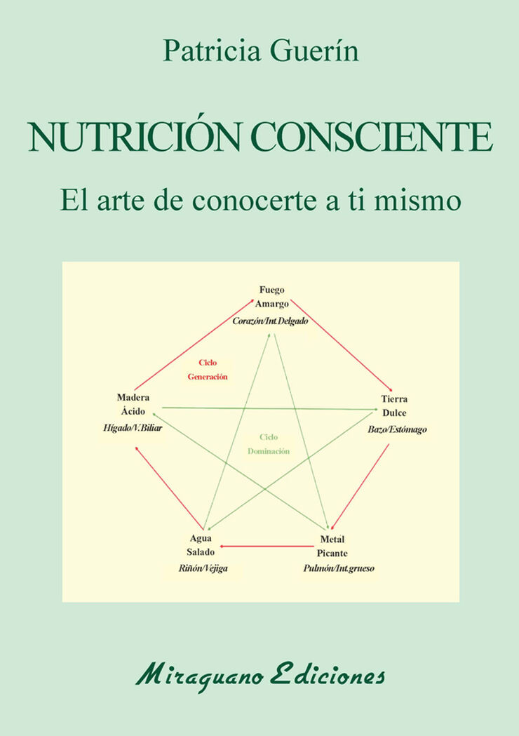 Nutrición consciente