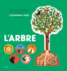 L'arbre L'arbre