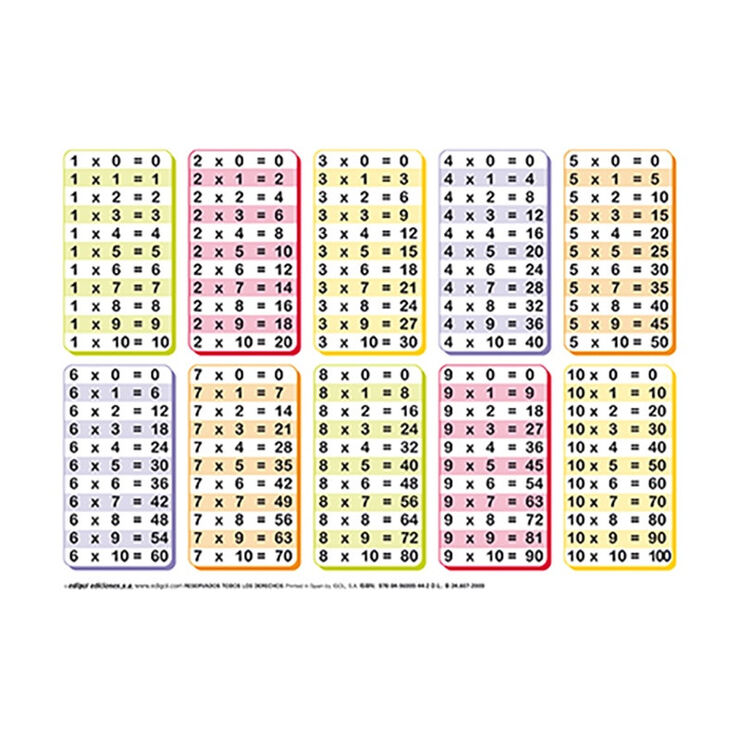 EDIGOL LI Multiplicación/división/DINA6 EDIGOL LI Multiplicación/división/DINA6