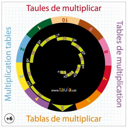 Mathscat/Taules de multiplicar 0 8499832000012 Mathscat/Taules de multiplicar 0 8499832000012
