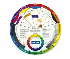 Círculo Cromático Milan 23,5cm
