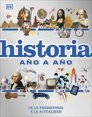 Historia año a año Historia año a año
