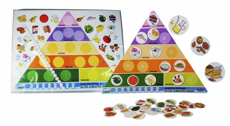 Pir&aacute;mide de alimentos