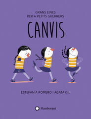 Canvis Canvis