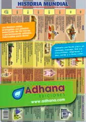 ADHA Historia mundial