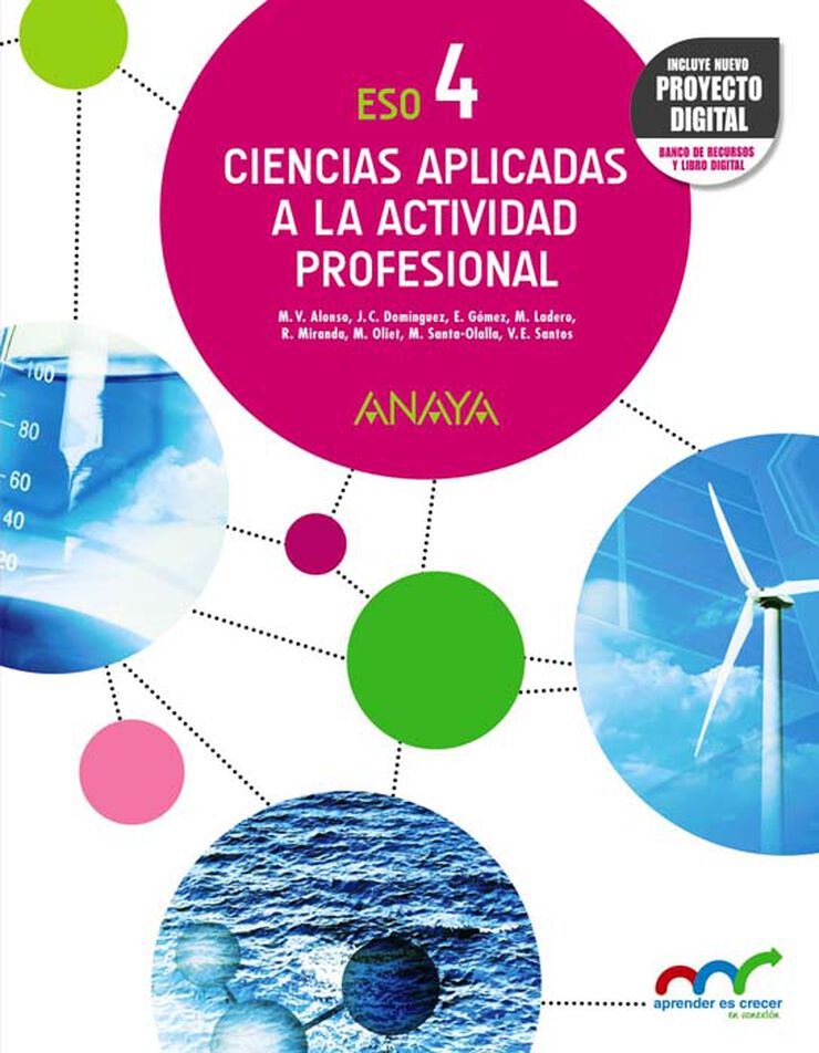 Ciencias Aplicadas a la Actividad Profesional 4. NUEVO PROYECTO DIGITAL.