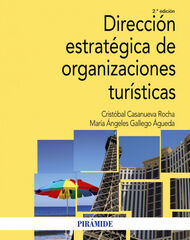Dirección estratégica de organizaciones